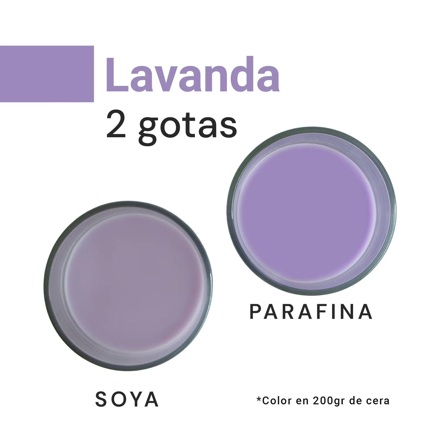 Colorante Líquido para Velas – Ultra Concentración - Color: Lavanda