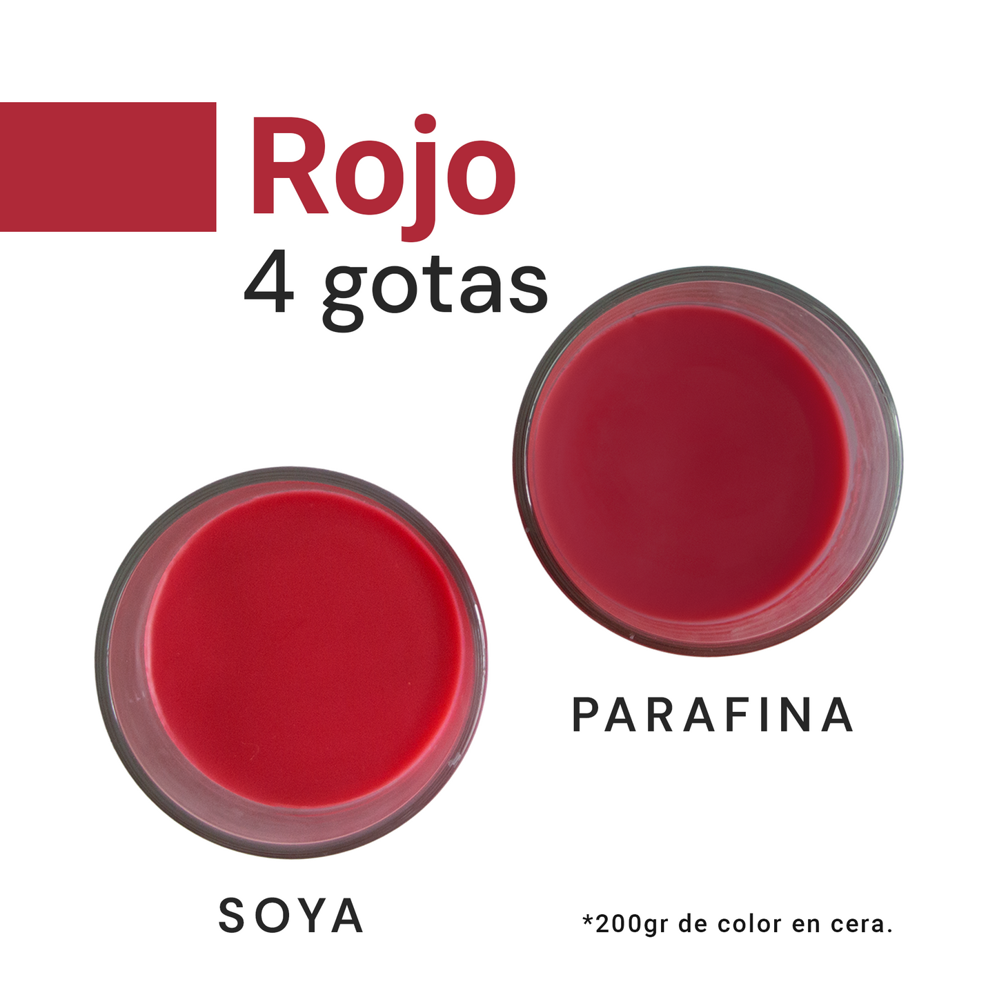 Colorante Líquido para Velas – Ultra Concentración - Color: Rojo