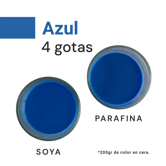 Colorante Líquido para Velas  – Ultra Concentración - Color: Azul