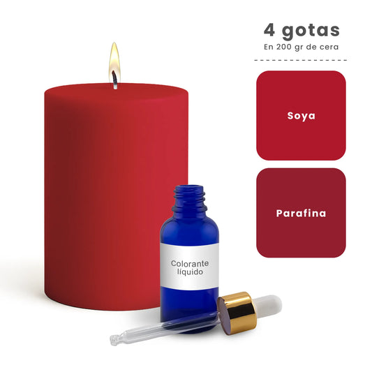 Colorante Líquido para Velas  – Ultra Concentración - Color: Rojo