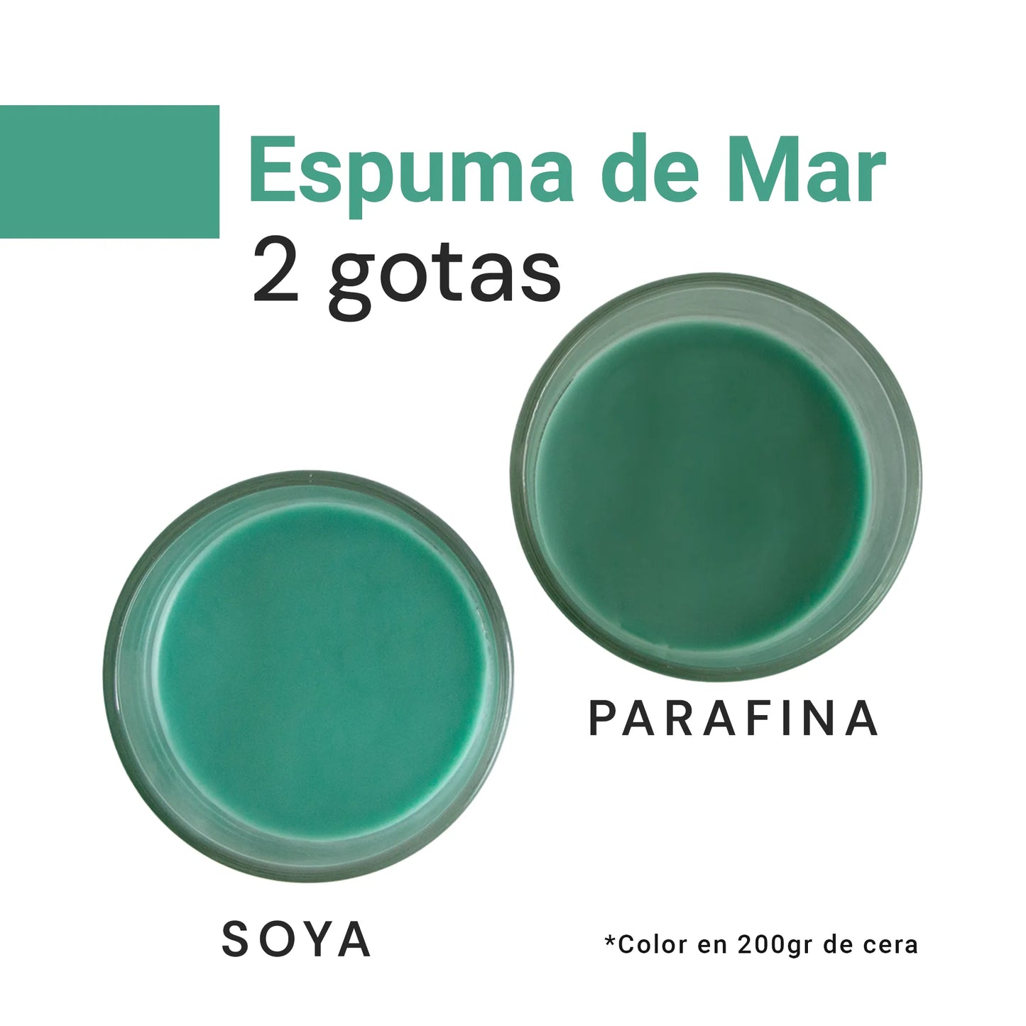 Colorante Líquido para Velas  – Ultra Concentración - Color: Espuma de Mar / Verde