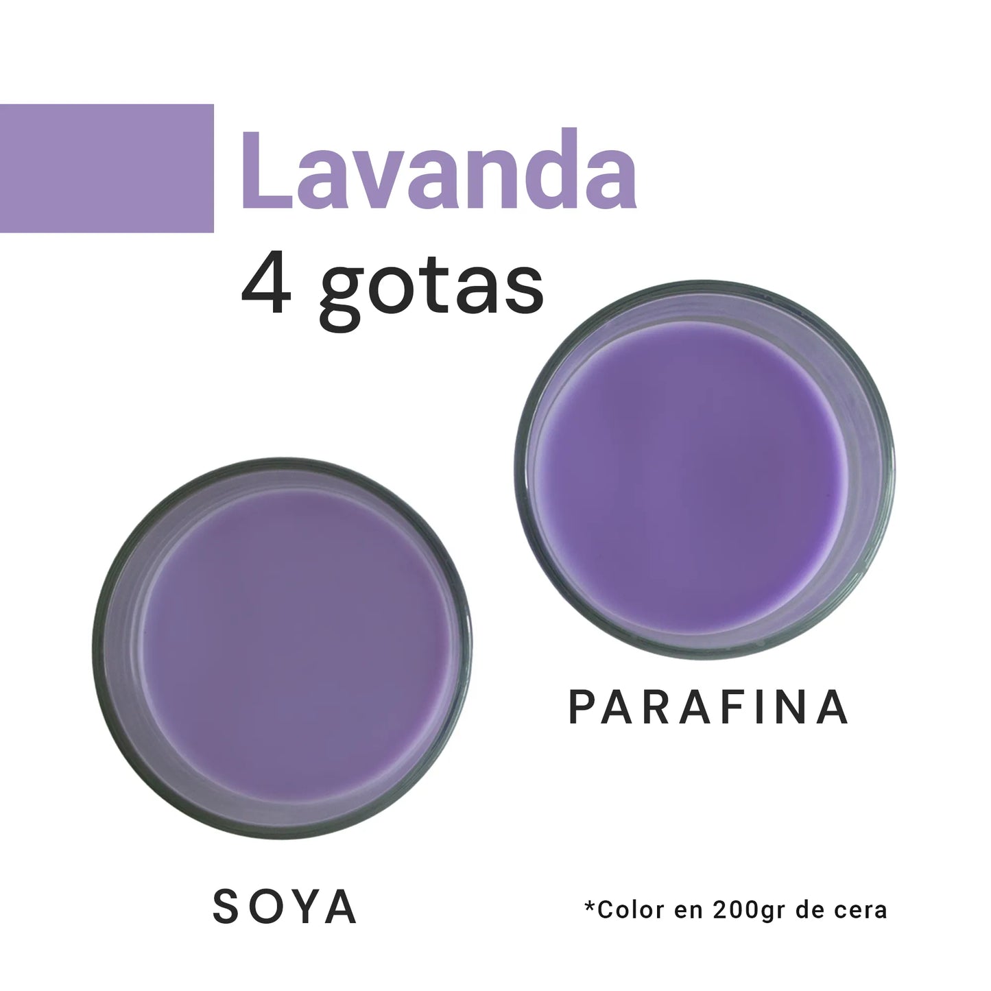 Colorante Líquido para Velas  – Ultra Concentración - Color: Lavanda