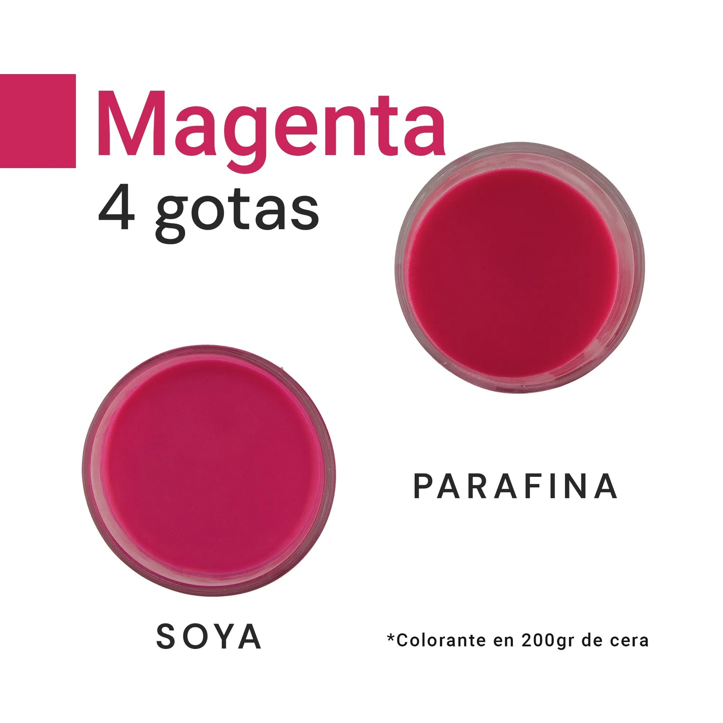 Colorante Líquido para Velas - Ultra Concentración - Color: Magenta / Fucsia / Rosa Fuerte