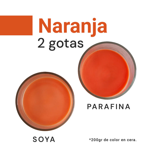 Colorante Líquido para Velas  – Ultra Concentración - Color: Naranja