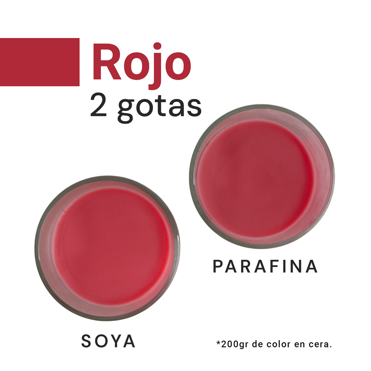 Colorante Líquido para Velas  – Ultra Concentración - Color: Rojo
