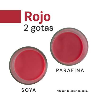 Colorante Líquido para Velas  – Ultra Concentración - Color: Rojo