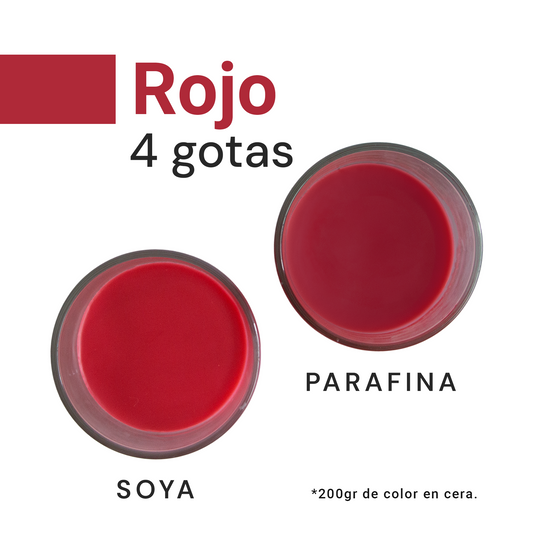 Colorante Líquido para Velas  – Ultra Concentración - Color: Rojo