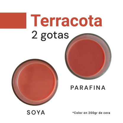 Colorante Líquido para Velas  – Ultra Concentración - Color: Terracota