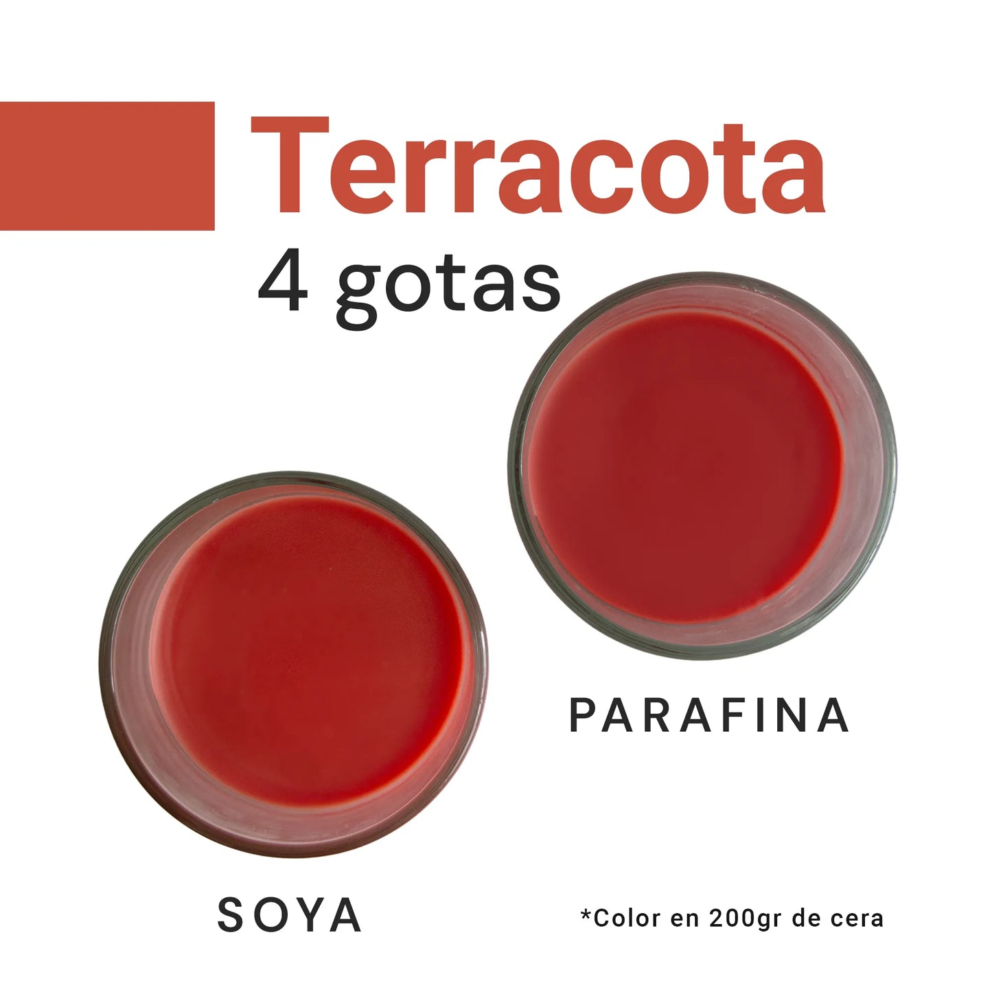 Colorante Líquido para Velas  – Ultra Concentración - Color: Terracota
