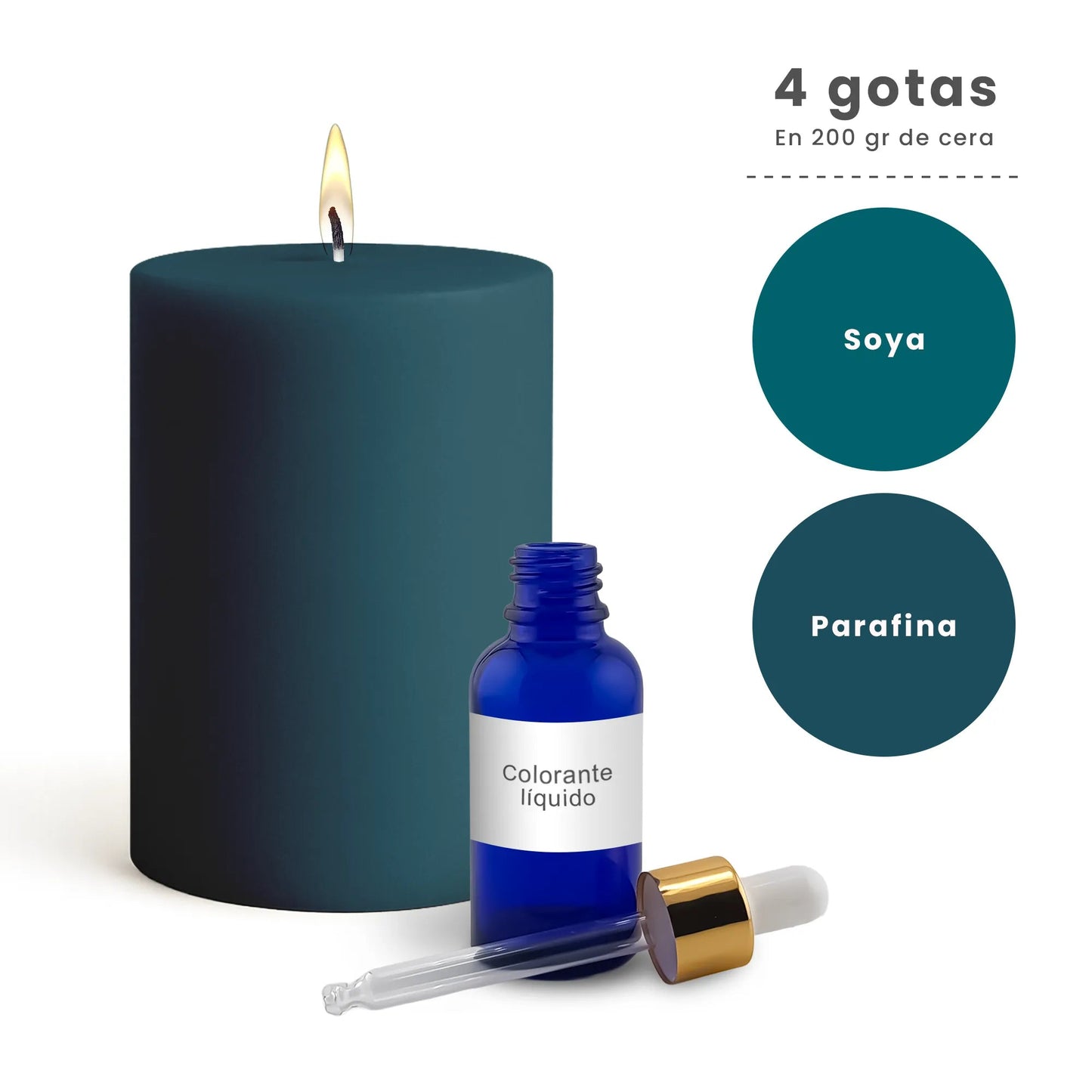 Colorante Líquido para Velas – Ultra Concentración - Color: Verde Azulado - Candle Craft
