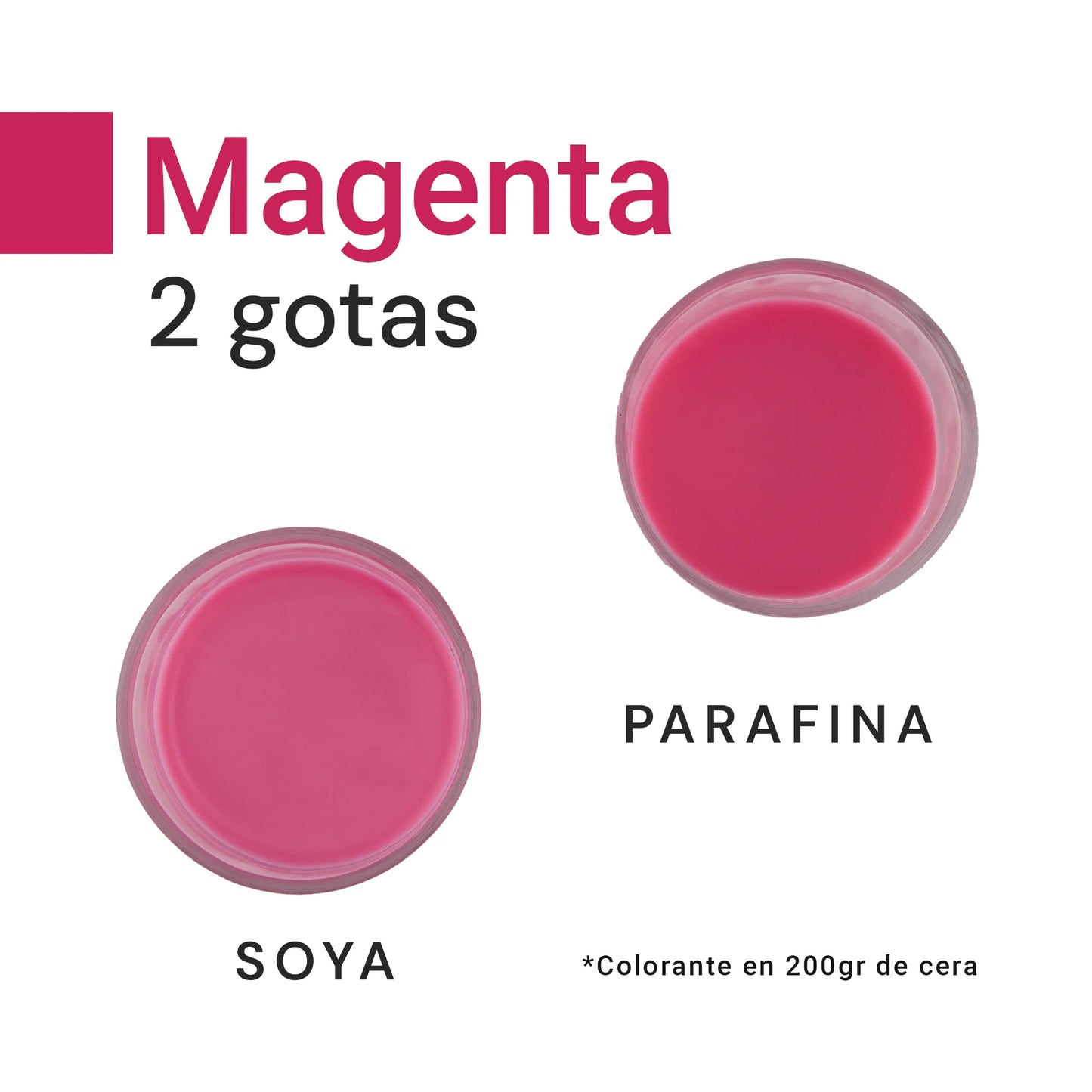 Colorante Líquido para Velas - Ultra Concentración - Color: Magenta / Fucsia / Rosa Fuerte